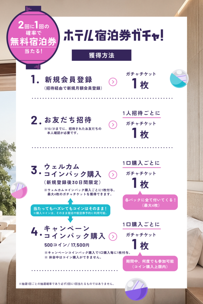 ガチャチケットをもらう4つの方法