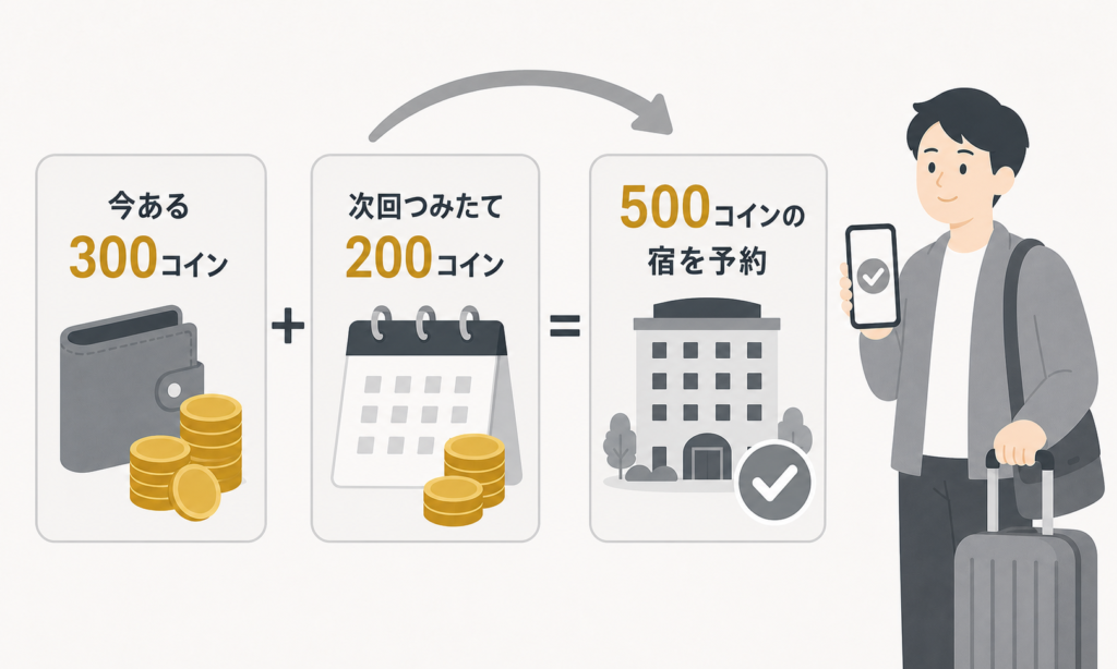 これからつみたてるコインを先に使える