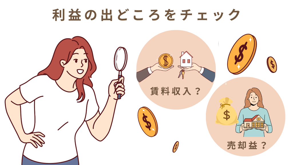 不動産投資の利益の出どころが、賃料収入か売却益かを確認する図解。