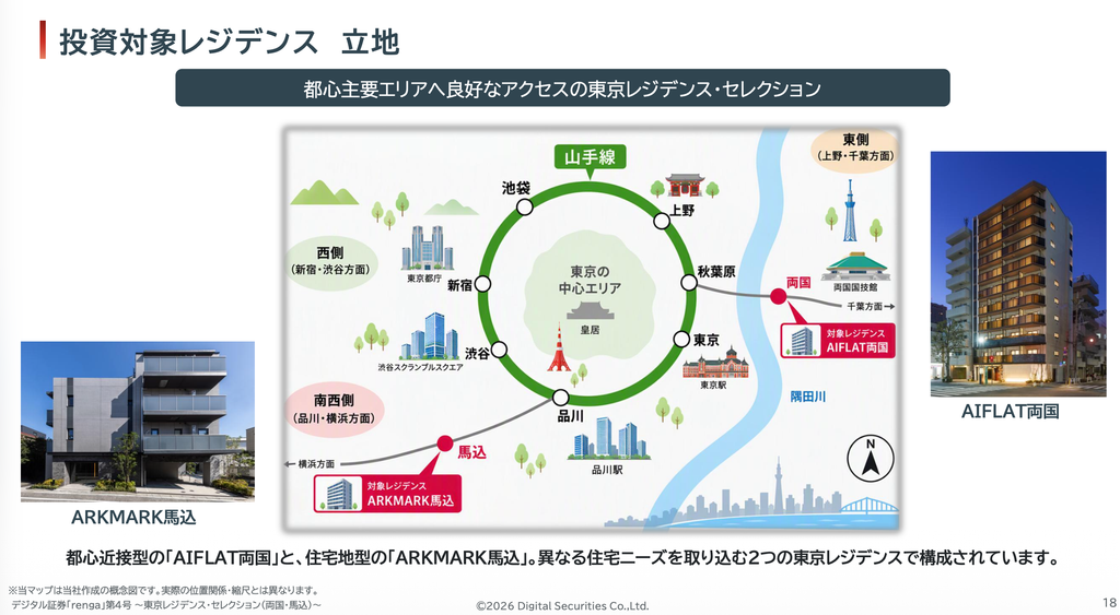 都心主要エリアへ良好なアクセスの東京レジデンス・セレクション