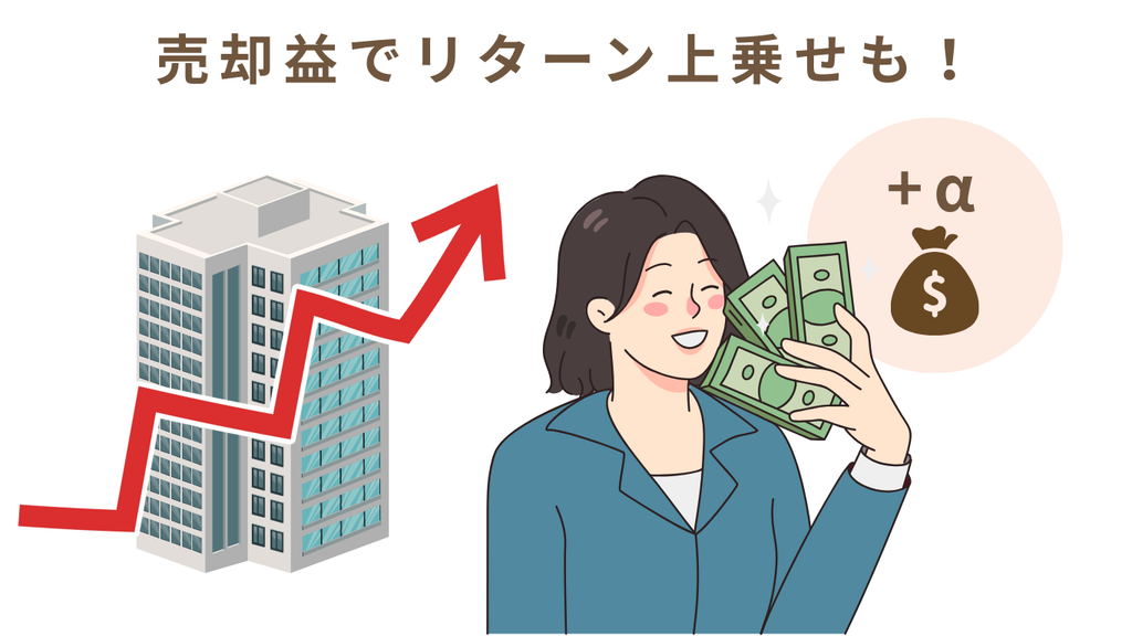 不動産の売却益が出た場合に、リターンが上乗せされる可能性を示すイラスト